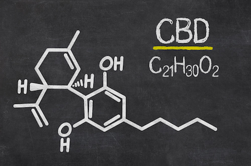 Blackboard with the chemical formula of CBD